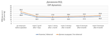 Изображение на обложке