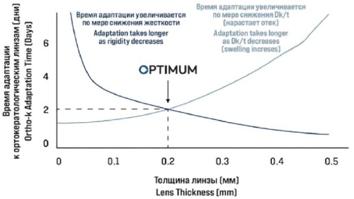 Изображение на обложке