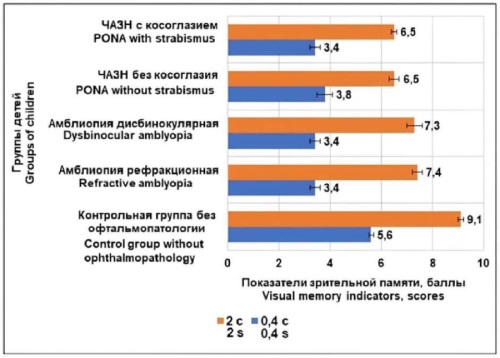 Изображение на обложке