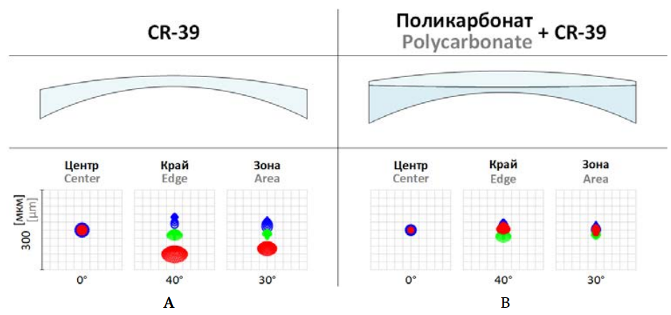 Изображение на обложке