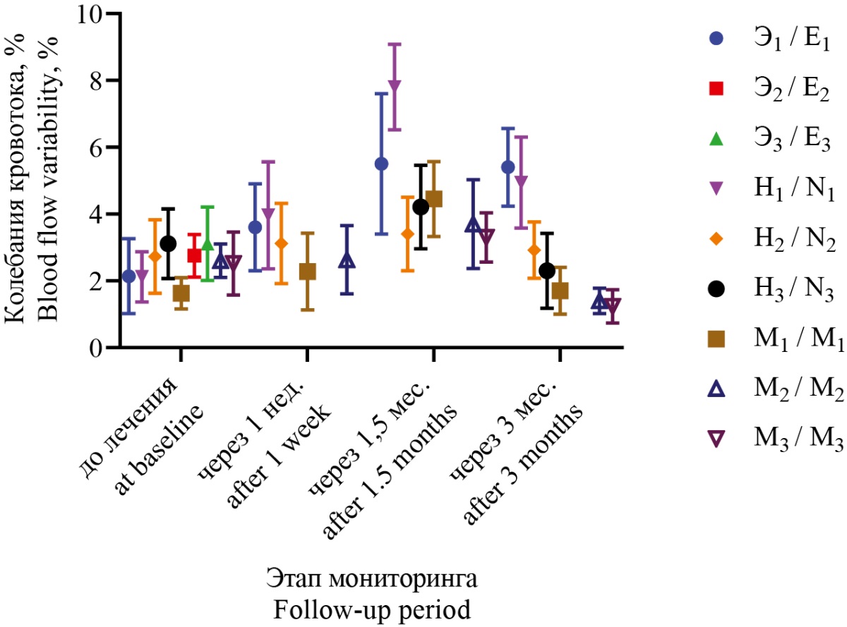 Изображение на обложке