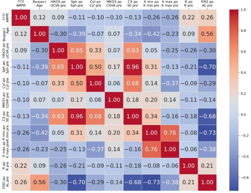 Изображение на обложке
