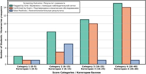 Изображение на обложке