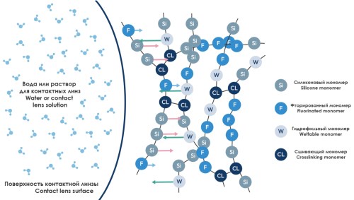Изображение на обложке