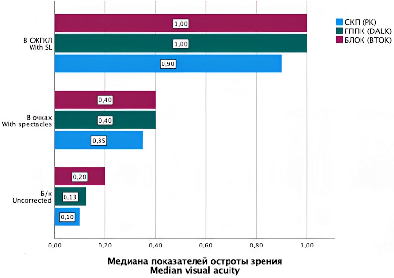 Изображение на обложке