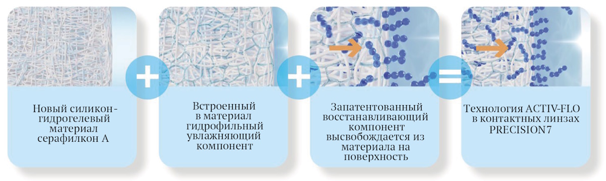 Изображение на обложке